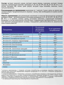 Концентрат Мужское здоровье Concentrate MEN health, капсулы, 60 шт. Алтайские традиции — фото 4