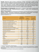 Концентрат Для суставов, капсулы, 60 шт. Алтайские традиции — фото 9